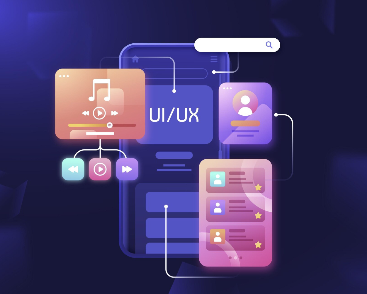 UI/UX Design
